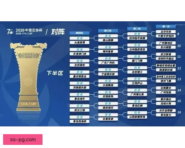 中国足协2026年3月审计职业联赛风暴透视俱乐部财务治理重塑