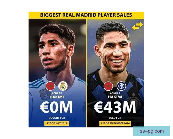 皇马百大赞助品牌解析：顶级合作伙伴助力球队全球影响力提升