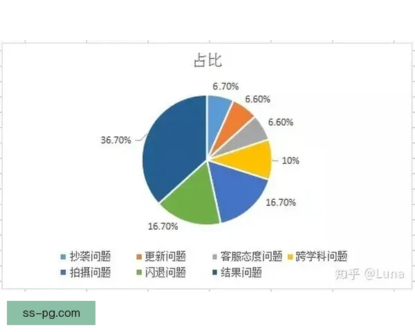 从佩德里亚冠关键数据看中场统治力形成的深层比赛逻辑解析